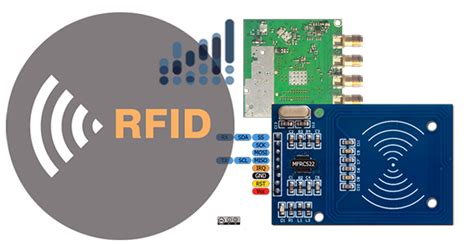 فروش rfid reader|قرائتگر rfid.